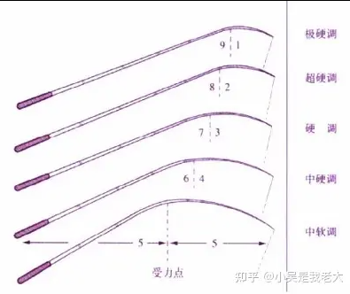 QQ20250514-134025.jpg